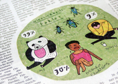 Michael Zander, Illustrator in Berlin, Repräsentiert von Jutta Fricke Agentur für Illustration, TAZ 8/2015, Delfine des Orients